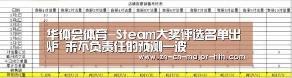 华体会体育-Steam大奖评选名单出炉 来不负责任的预测一波(图1) 华体会体育