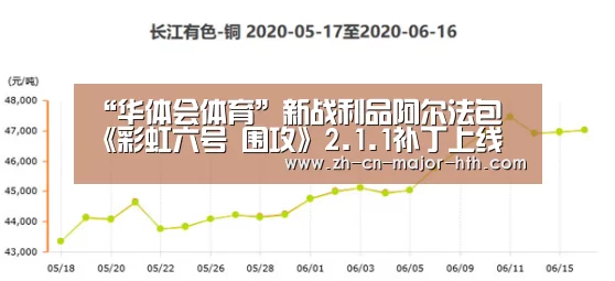 “华体会体育”新战利品阿尔法包 《彩虹六号 围攻》2.1.1补丁上线(图2) 华体会体育